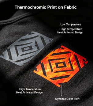 Termokromisk silikonblekk